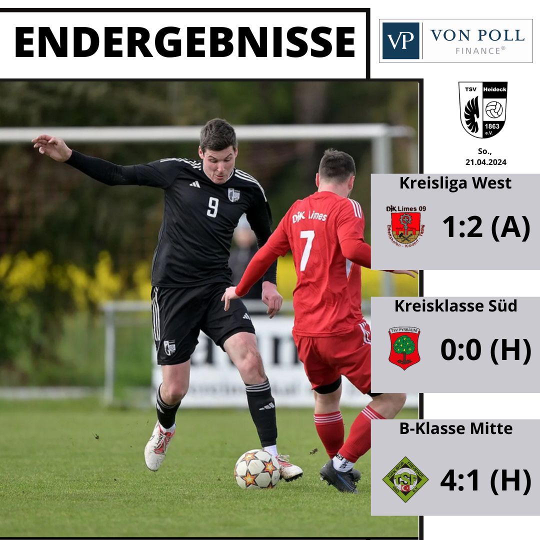 Featured image for “Herren: Ergebnisse & Berichte 20. Spieltag”