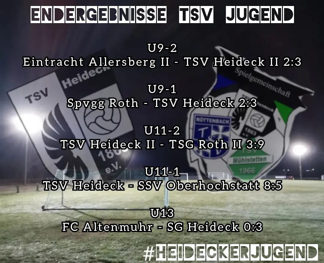 Featured image for “Jugend: U11-I feiert Meisterschaft”